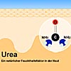 urea